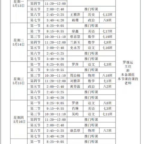 专家引领明方向，精准把脉促成长 ——2024春季吉安八中过关课系列活动记录