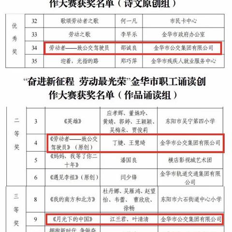 金华公交工会的简篇