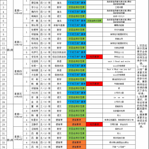 合水县三里店小学2023年秋季学期 党员教师·“千校万师”·德育校级赛课暨“双百名师”示范课活动纪实