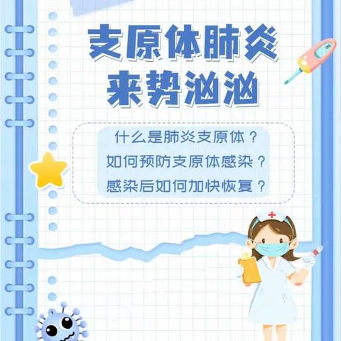 咳嗽总不好，警惕支原体肺炎——格尔木市童之梦幼儿园秋冬季常见传染病宣传