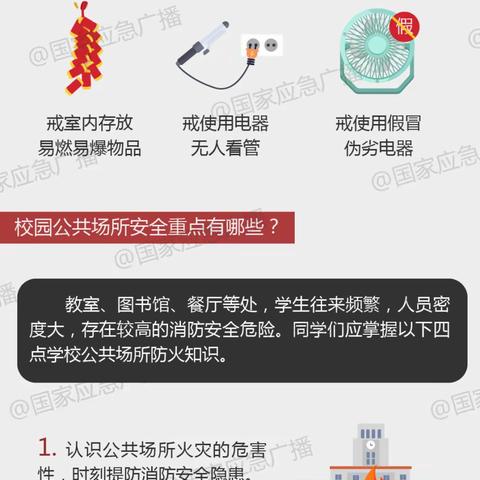 学生安全教育| 火灾无情，防范于未“燃”