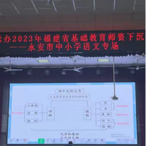 下沉启方向  交流促提升 	——闽南师大承办2023年福建省基础教育师资下沉式培训（永安市小学语文专场）