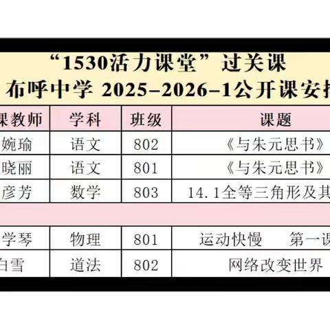 课堂焕彩彰活力，授课过关显师能——温泉县哈日布呼中学开展“AI+1530活力课堂”教师过关课活动