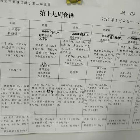 湾子第二幼儿园第十九周食谱锦集