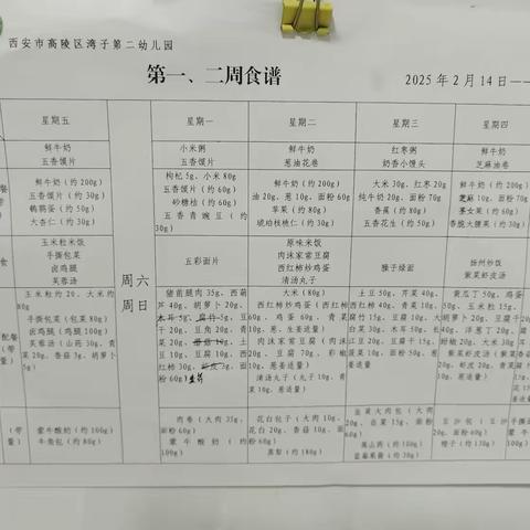 湾子第二幼儿园第一、二周食谱锦集