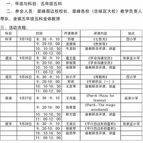 校际联动促提升，同研共学共发展