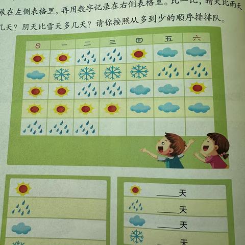 大二班第十五周周报