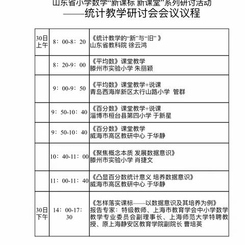 培养数据意识 促进小学生核心素养发展——凤凰小学全体数学老师参加山东省小学数学“新课标 新课堂” 系列研讨活动