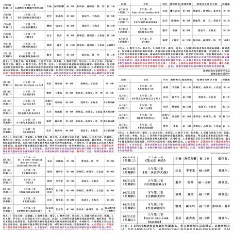 凝心聚力，互学互促——锡市四中2023-2024学年度第一学期地理备课组工作总结