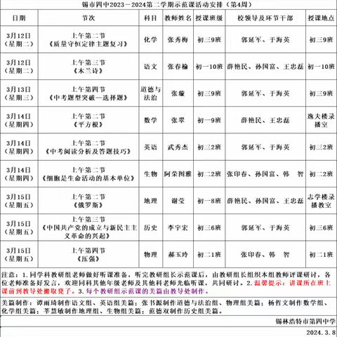 示范展风采，引领共成长——锡市四中生物教研组长示范课