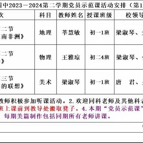 党员展风采，引领共成长——锡林浩特市第四中学党员示范课