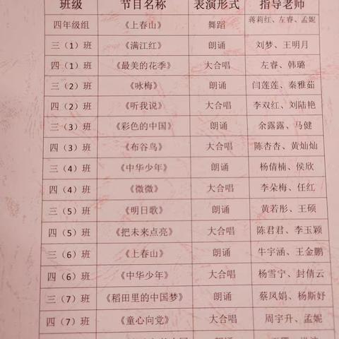 实验小学创业路校区 “红领巾爱祖国 唱响童年  快乐成长”三、四年级六一文艺汇演