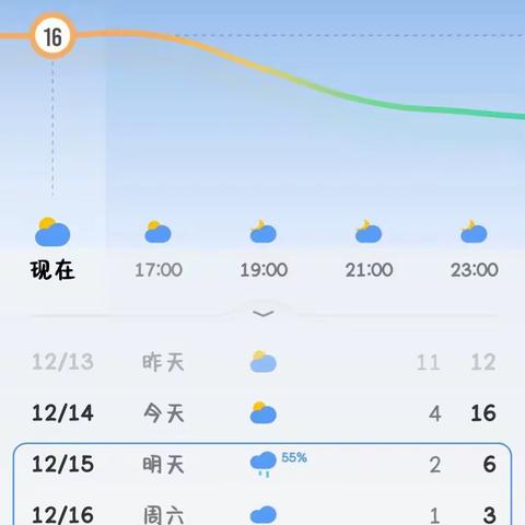 水东镇启源幼儿园应对低温雨雪冰冻天气致家长的一封信