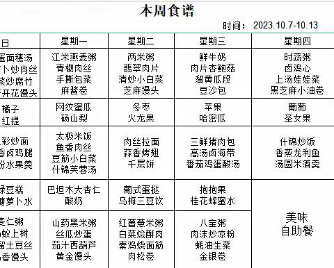 美味食光——郑州市二七区建新幼儿园南岗路园一周美食