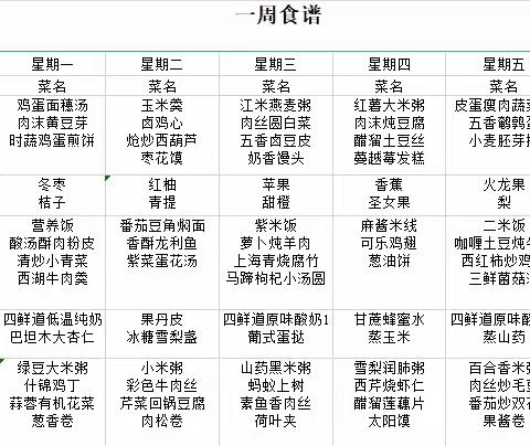 美味食光——郑州市二七区建新幼儿园南岗路园一周美食