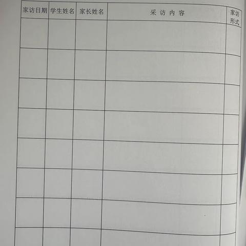 以研讨促研究 以团队提质量——记玻璃圪旦小学班级教研活动