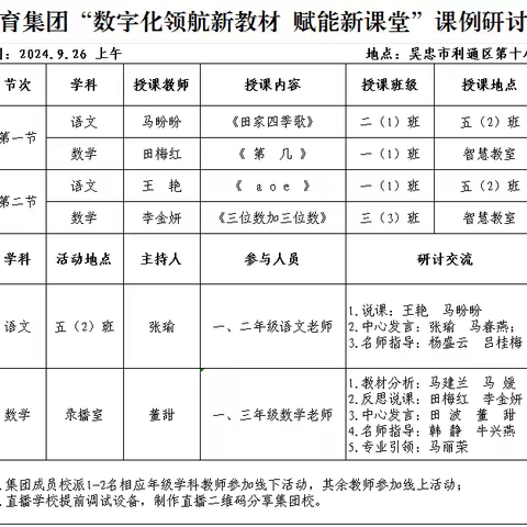 数字化领航新教材   赋能新课堂——  利通二小教育集团课例研讨展示活动