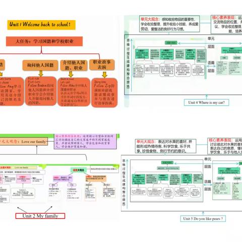 深耕教学，收获成长