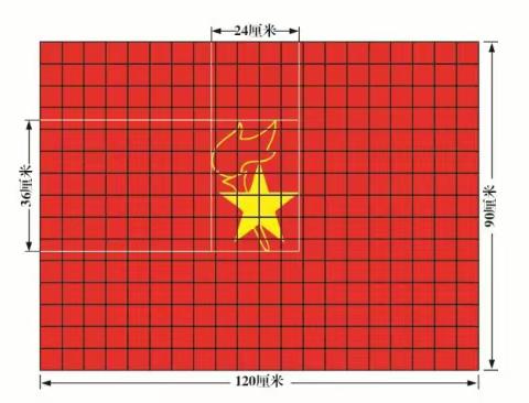 你好，少先队！——“分批入队”来了，预备队员们，你做好准备了吗？