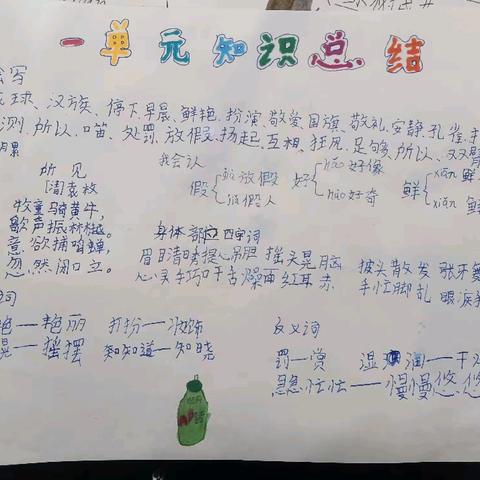 期末加油站——单元知识总结