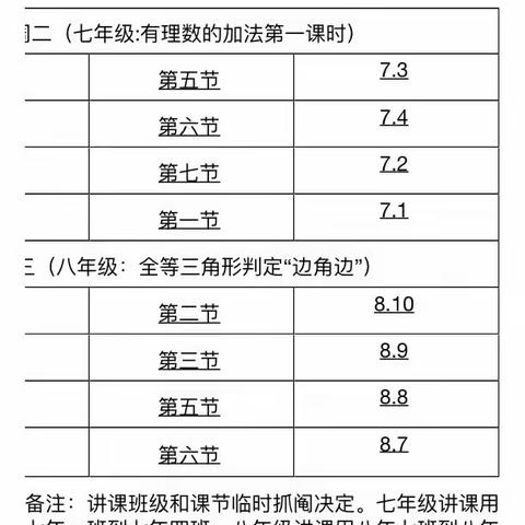 三尺讲台展风采    教学评优促成长 —记黄土梁子初级中学数学教学评优活动