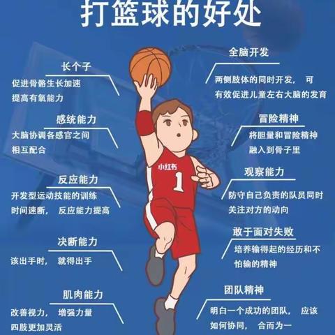 小小的篮球🏀  大大梦想💫 小小身体大大能量✊ 小朋友们在篮球课中体验活动的快乐，更重要的是成长的过程中，收获了阳光与健康❤️