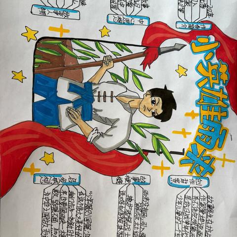 “书香润童年 阅读伴成长”——西区小学阅读月系列活动精彩回顾