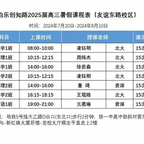 伯乐创知路高三暑假课程规划