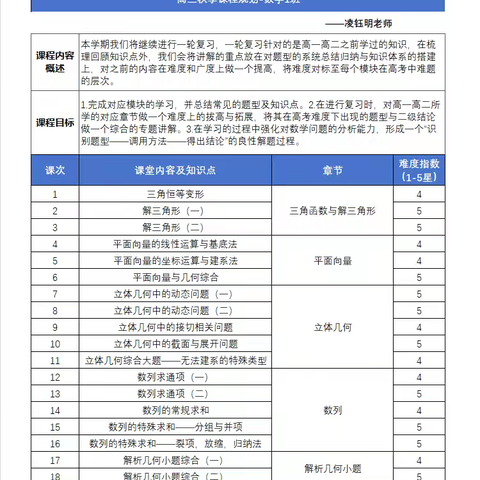 伯乐创知路高三秋季课程规划