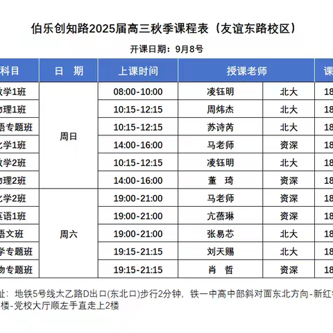 伯乐创知路25届高三寒假课程规划