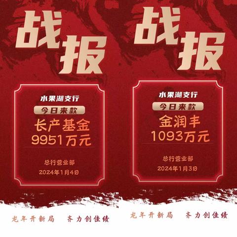 水果湖支行转型发展工作报告 （第十四期）