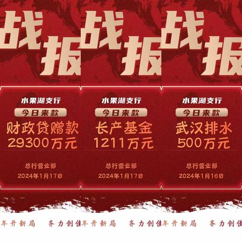 水果湖支行转型发展工作报告 （第十六期）