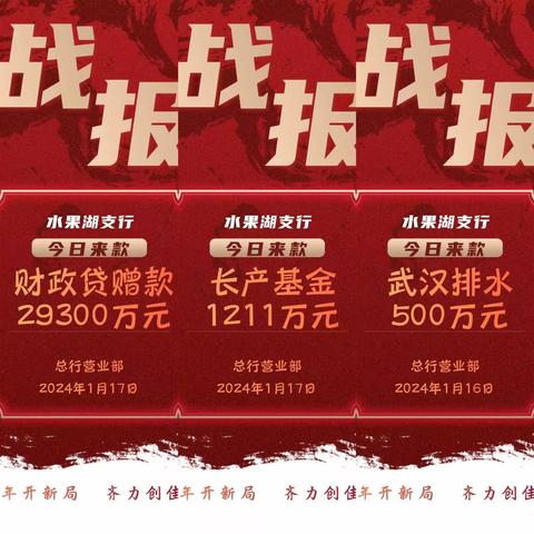 水果湖支行转型发展工作报告 （第十六期）