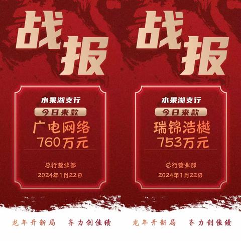 水果湖支行转型发展工作（第十七期）