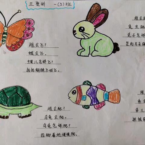 （1周末实践作业）谁会飞？（读写绘）