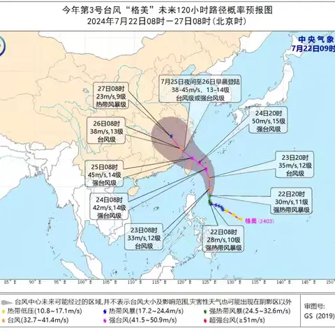 防台防汛无小事，安全时刻记心间 ——惠安县东桥镇大吴幼儿园防汛防台风安全温馨提示