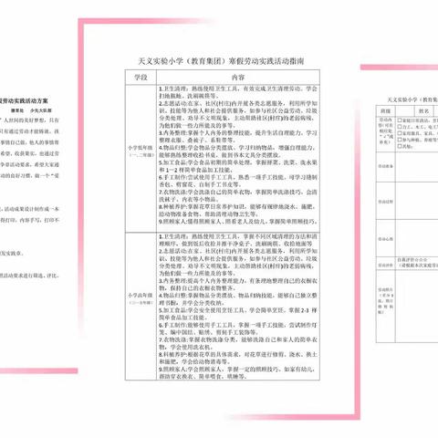 劳动点亮生活 乐享“龙”年假期——天义实验小学一年级寒假劳动实践活动掠影