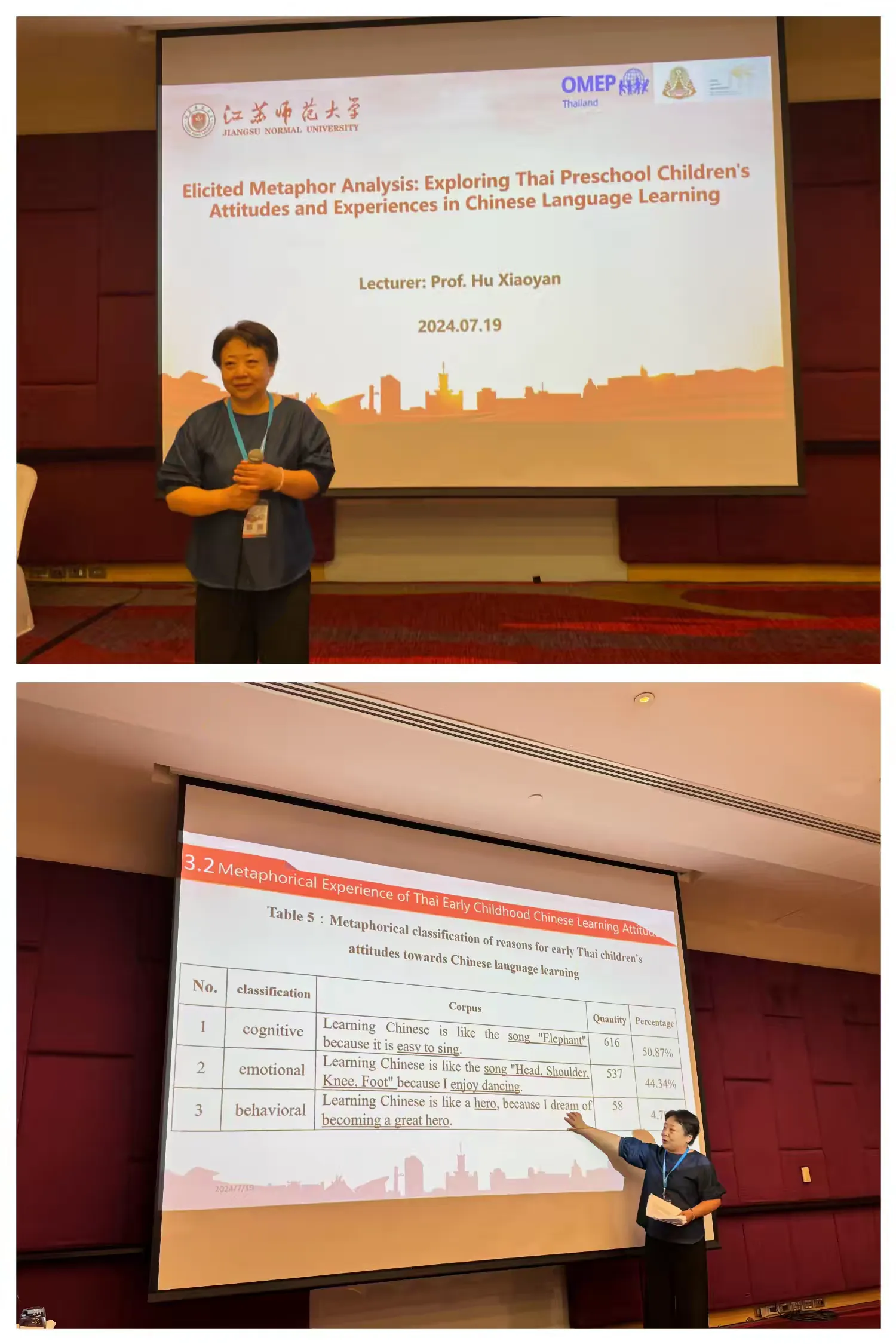 简篇-江苏师范大学团队参加第76届世界学前教育组织
(OMEP)国际学术研讨会