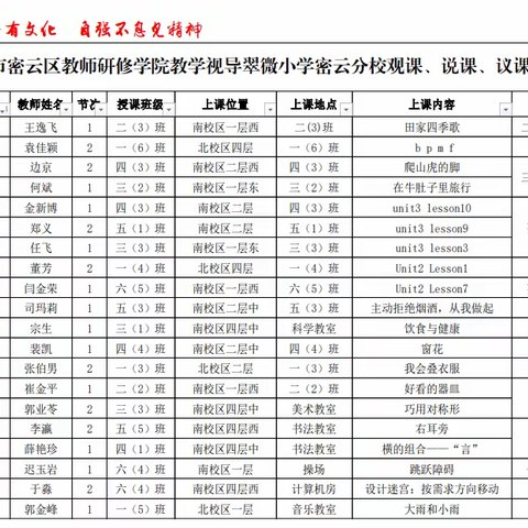 北京翠微小学密云分校教学视导