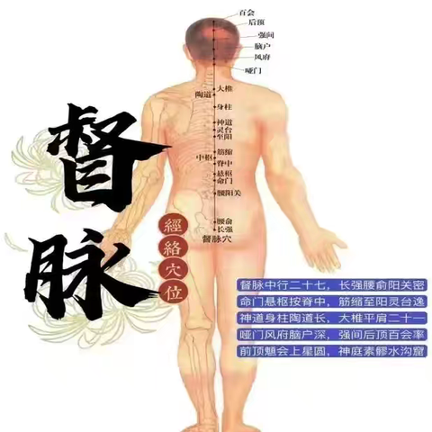 三伏天——督脉灸