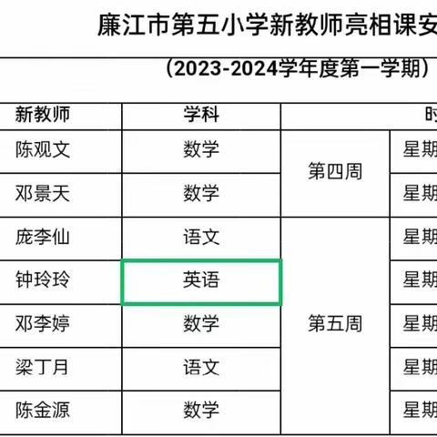 亮三尺讲台，展杏坛新采 ﻿——2023年秋季廉江市第五小学新教师亮相课