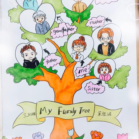 沛县树人学校三年级英语备课组特色活动：制作Family Tree