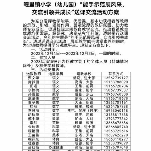 杲杲冬日暖阳藏，送教引领促成长——疃里镇开展教学能手送教活动