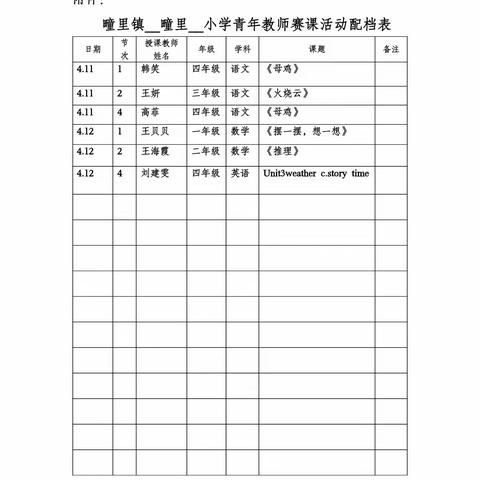 青年展芳华 赛课促成长--2024疃里镇青年教师赛课活动纪实