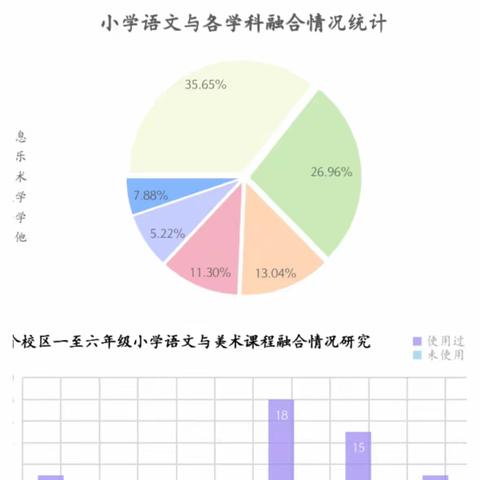 沉潜蓄势实调研