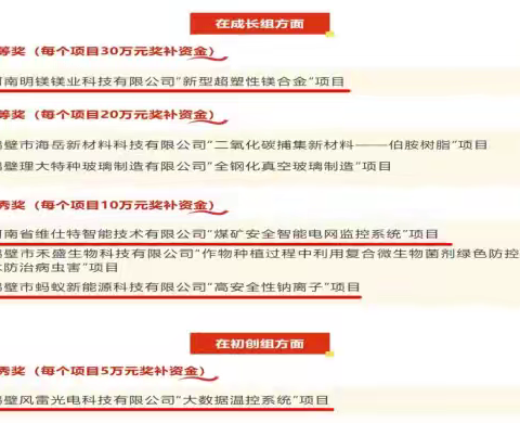 55万元！鹤壁经济技术开发区4家企业获得省创新大赛奖金