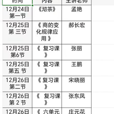 砥砺再前行——平邑县蒙阳新星学校四年级数学常态课互听互评