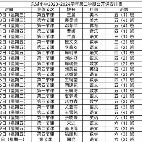 展课堂风采，担育人使命——记东湖小学公开课展示活动