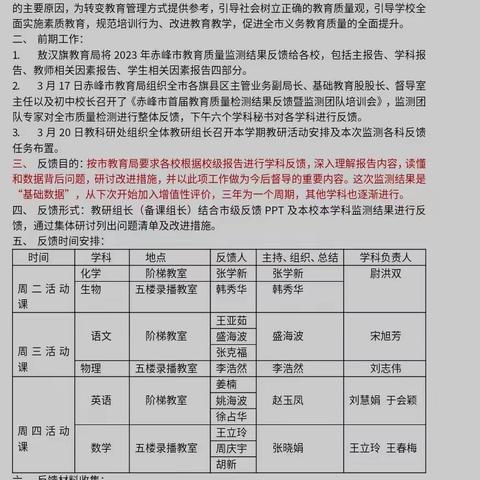 质量分析明方向 反思促教再提升——新惠第七中学开展2023年教育质量监测结果语文学科反馈活动