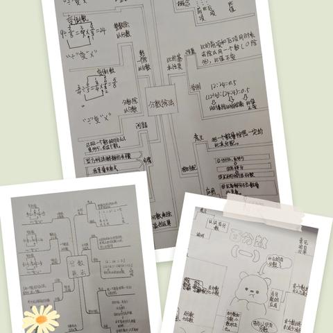 浦北县小江街道沙江小学六（1）班寒假作业成果展示